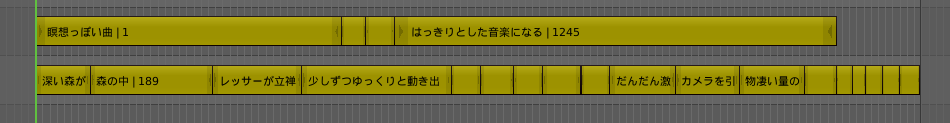 自主制作アニメの作り方 いつまで経っても作品が完成しない理由とは 自主制作